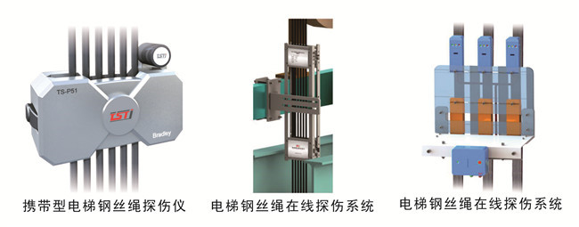 泰斯青青草视频免费看探伤系统