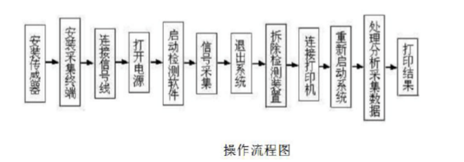 青青草成人网