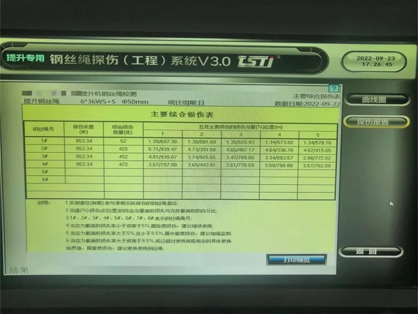 淮南矿业引入TST青青草视频免费看实时在线智能探伤系统