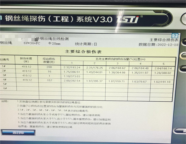 青青草视频免费看智能探伤系统