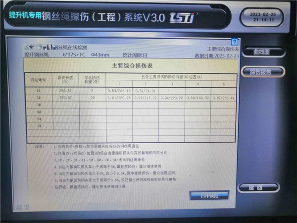 青青草视频免费看实时在线智能探伤系统