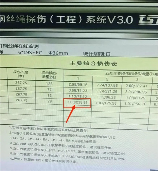 青青草视频免费看探伤